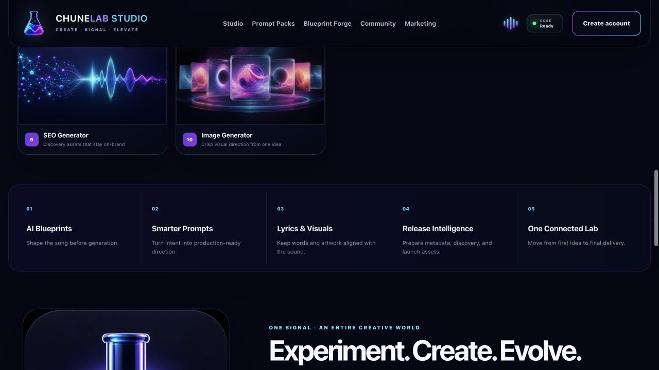 ChuneLab features for AI blueprints, prompts, lyrics, visuals, and release intelligence